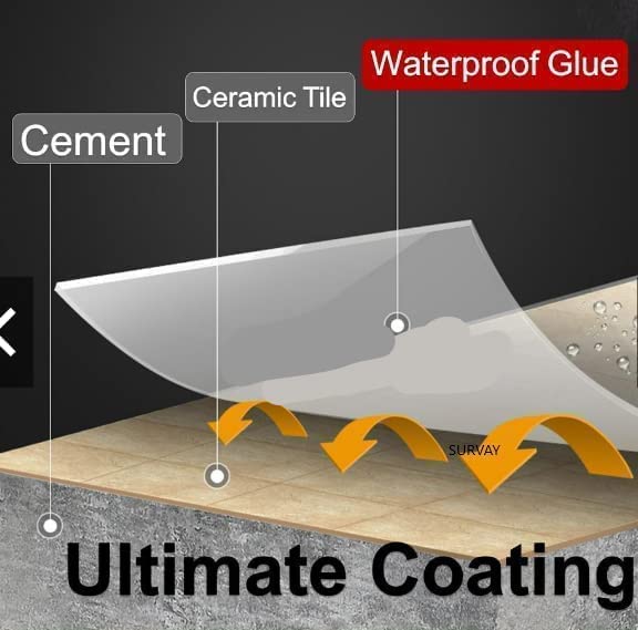 Versatile Waterproof Crack Seal Glue 300gm - Transparent Adhesive for Roof Leaks, Pipe Cracks, and Multi-Surface Repairs